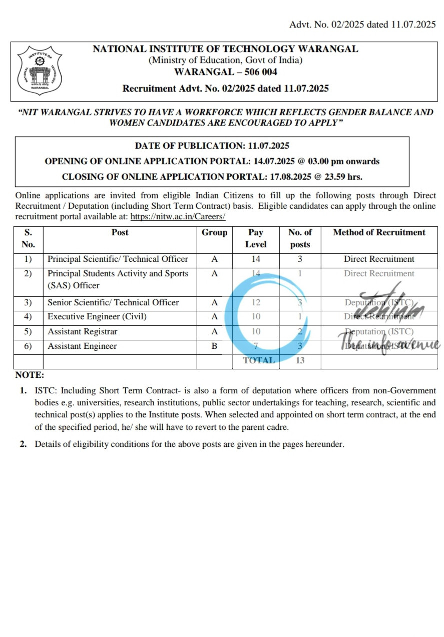 NATIONAL INSTITUTE OF TECHNOLOGY NIT WARANGAL RECRUITMENT ADVT NOTIFICATION NO 02/2025