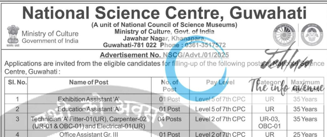 NATIONAL SCIENCE CENTRE GUWAHATI RECRUITMENT ADVT NOTIFICATION NO NSCG/Advt/01/2025