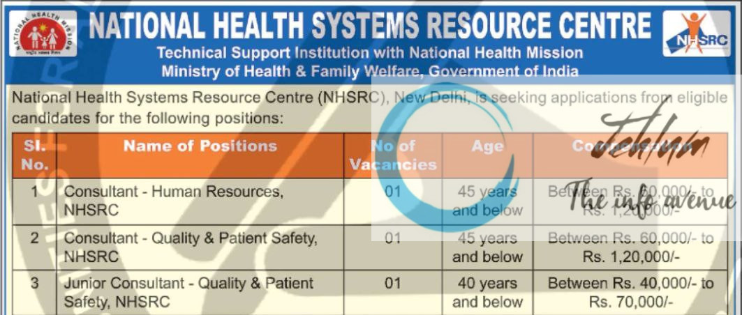 NATIONAL HEALTH SYSTEMS RESOURCE CENTRE NHSRC COUNSULTANT RECRUITMENT ADVT NOTIFICATION 2025