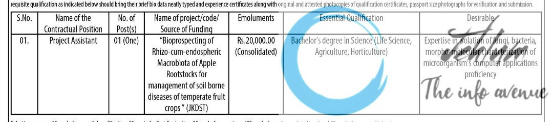 ICAR CENTRAL INSTITUTE OF TEMPERATE HORTICULTURE CITH PROJECT ASSISTANT RECRUITMENT ADVT NOTIFICATION NO 1-1/339/Estt/2147-49