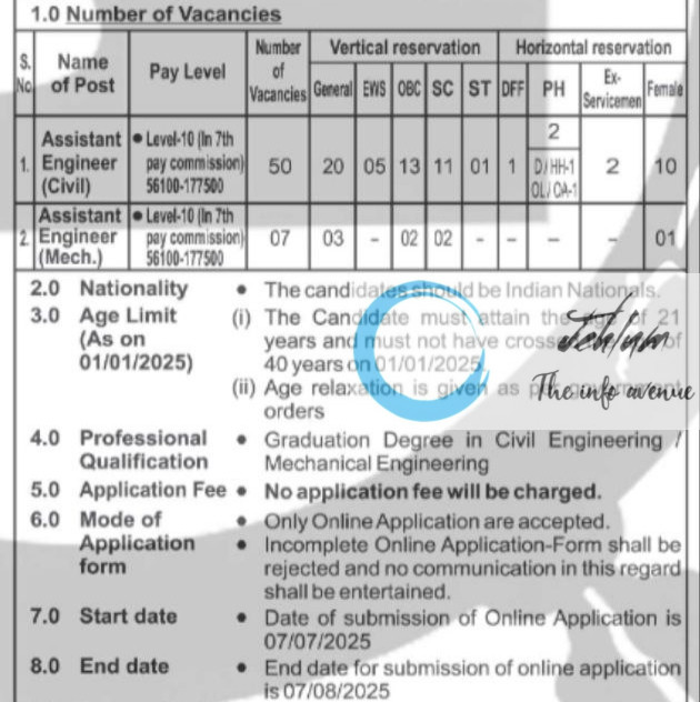 UP STATE BRIDGE CORPORATION LTD ENGINEER RECRUITMENT ADVT NOTIFICATION 2025