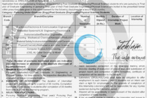 DEFENCE RESEARCH AND DEVELOPMENT ORGANISATION DRDO PAID INTERNSHIPS FOR PURSUING ENGG UG/PG ADVT NOTIFICATION DRDL/HRD/PDINTERN/2025/01 NO