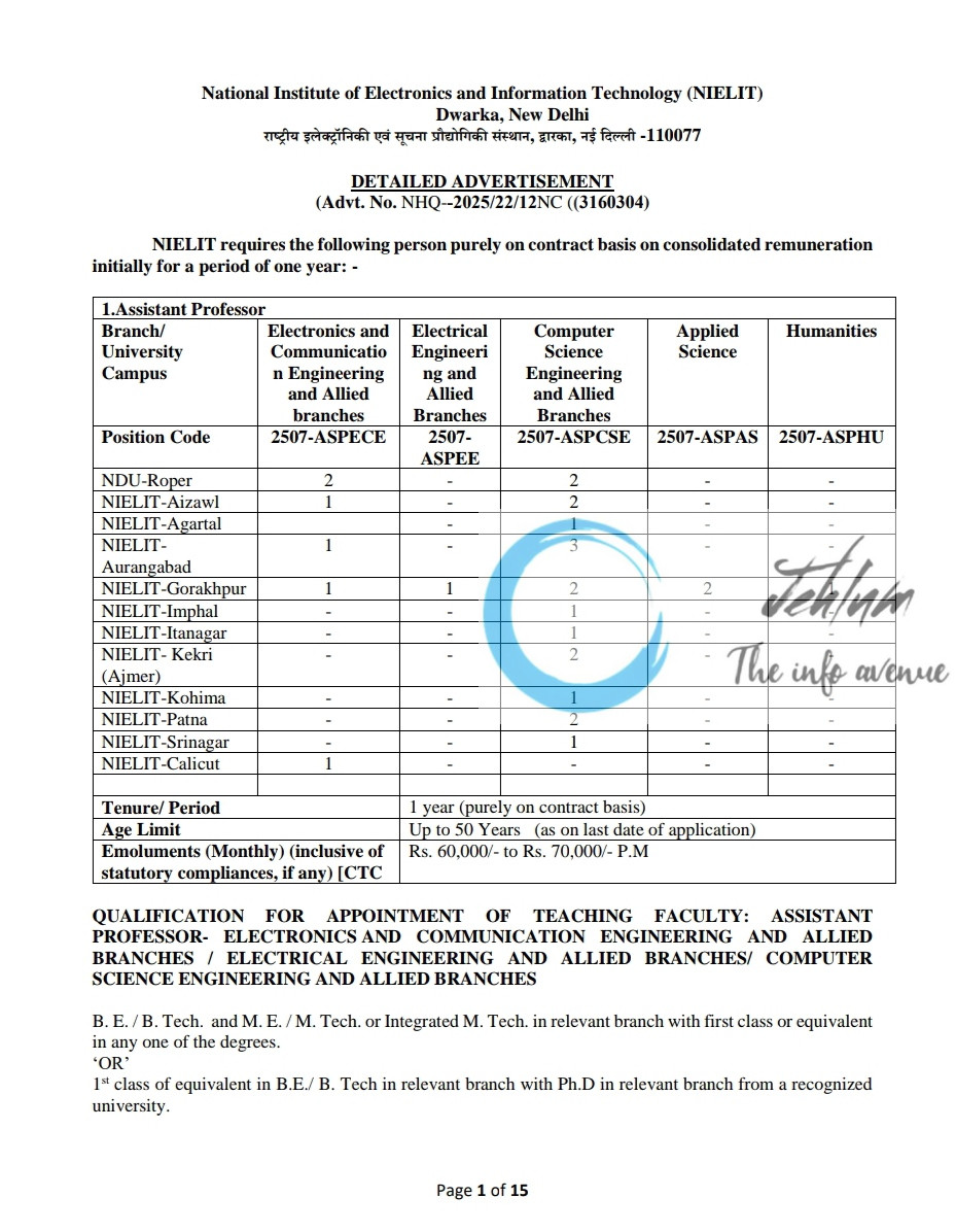 NATIONAL INSTITUTE OF ELECTRONICS AND INFORMATION TECHNOLOGY NIELIT NEW DELHI RECRUITMENT ADVT NOTIFICATION NO NHQ-2025/22/12NC