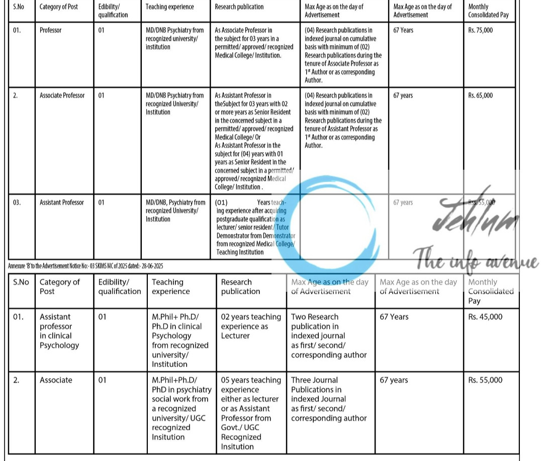 SKIMS MEDICAL COLLEGE SRINAGAR RECRUITMENT ADVT NOTIFICATION NO 03-SKIMS-MC of 2025