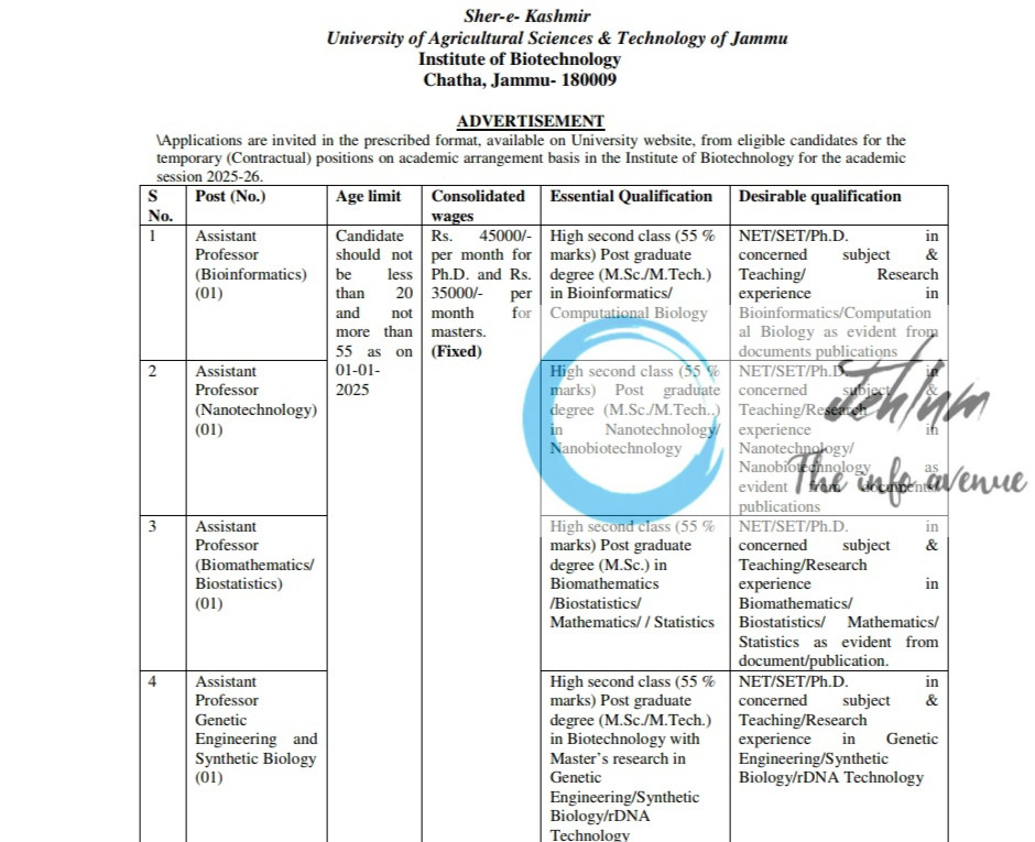 SKUAST JAMMU INSTITUTE OF BIOTECHNOLOGY AP RECRUITMENT ADVT NOTIFICATION 2025