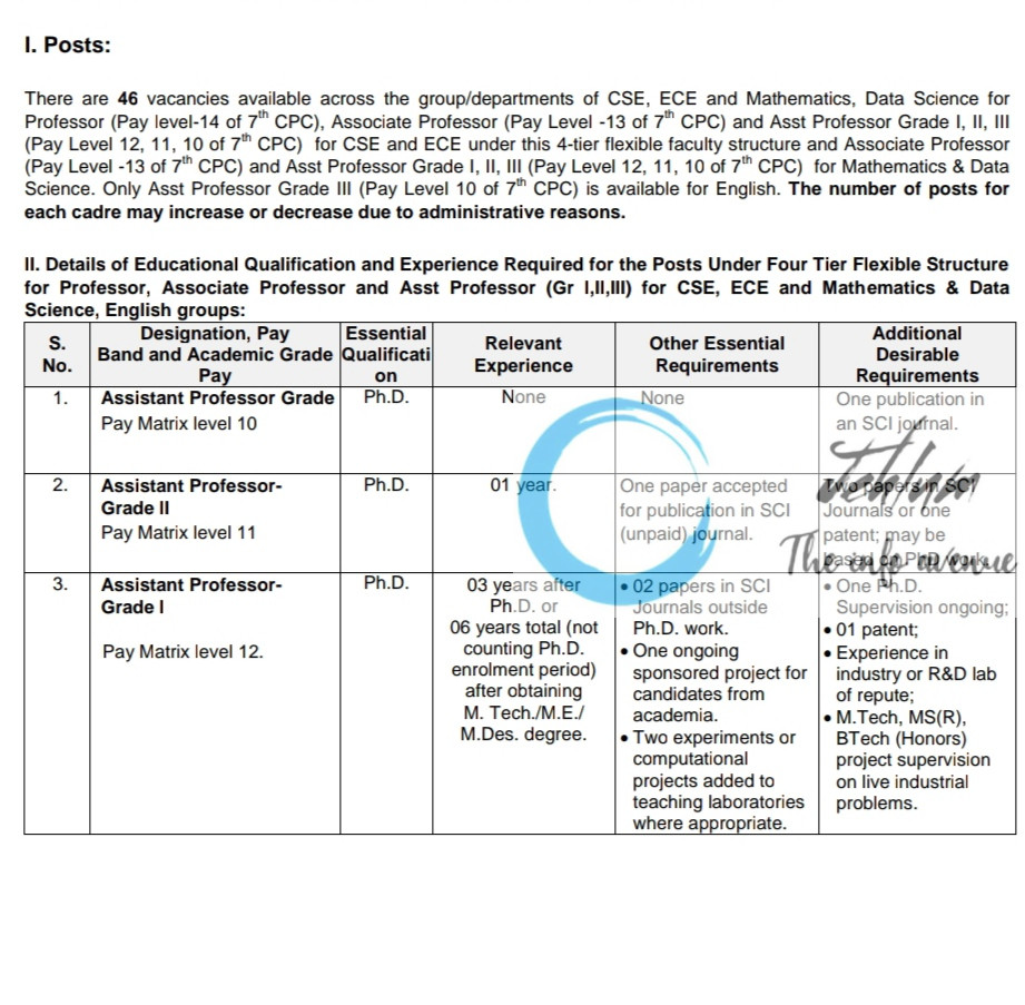 INDIAN INSTITUTE OF INFORMATION TECHNOLOGY CHITTOOR FACULTY RECRUITMENT ADVT NOTIFICATION NO IIITS//RC/NT/2025/01