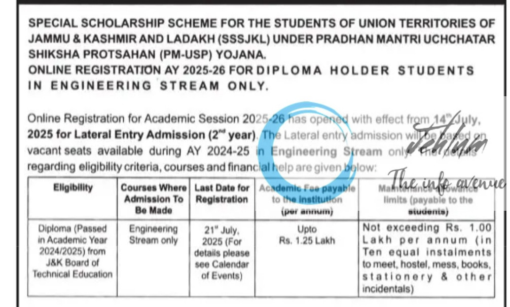 AICTE SPECIAL SCHOLARSHIP SCHEME FOR THE STUDENTS OF UNION TERRITORIES OF JAMMU AND KASHMIR AND LADAKH ADVT NOTIFICATION NO SAG Bureau/SSSJKL/AICTE/07/01/2025