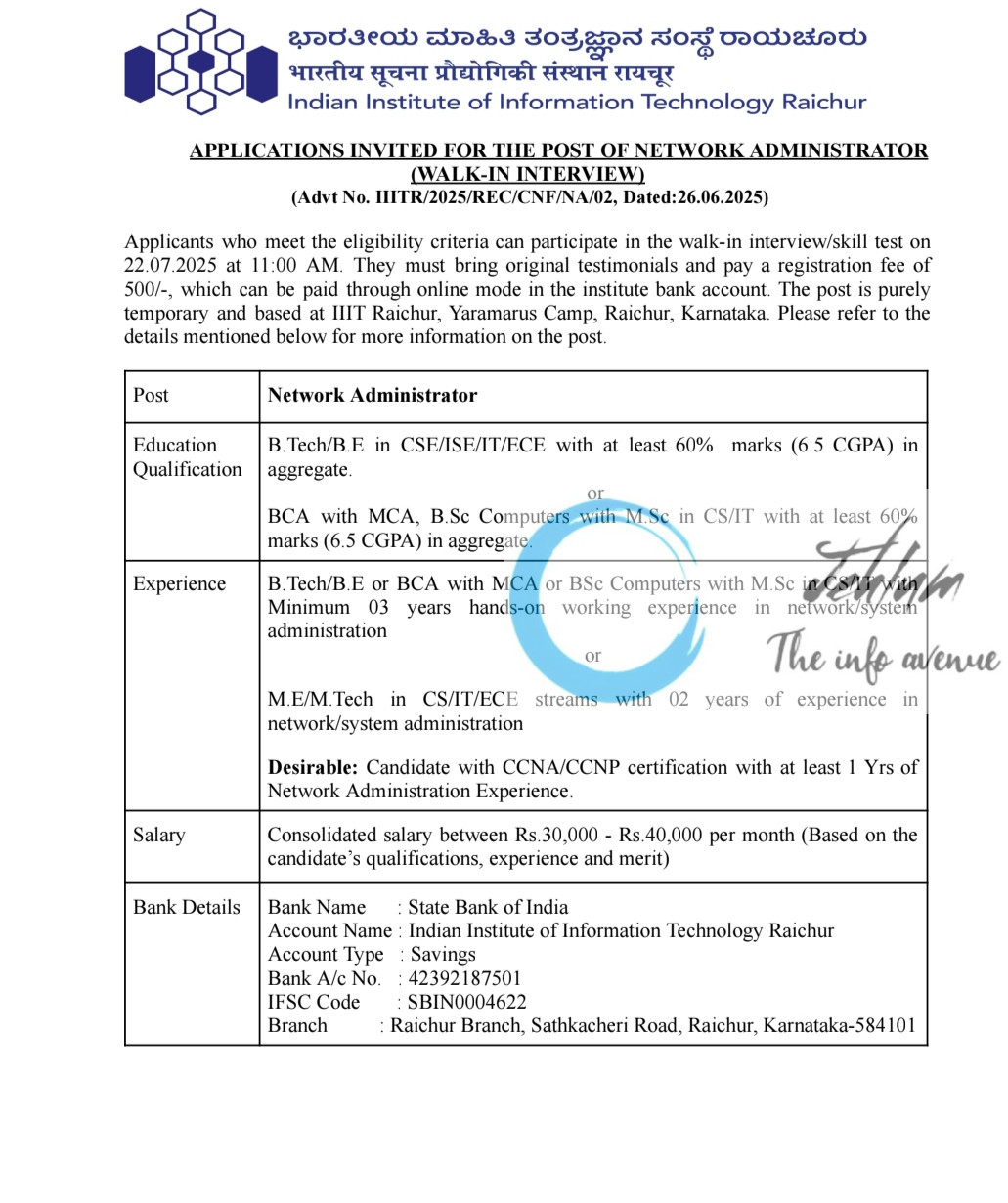 INDIAN INSTITUTE OF INFORMATION TECHNOLOGY RAICHUR RECRUITMENT ADVT NOTIFICATION NO IIITR/2025/REC/CNF/NA/02