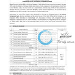 BHARAT DYNAMICS LIMITED BDL RECRUITMENT ADVT NOTIFICATION NO BDL/C-HR/TA & CP/2025-3