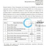 NATIONAL INSTITUTE OF RURAL DEVELOPMENT AND PANCHAYATI RAJ NIRDPR RECRUITMENT ADVT NOTIFICATION NO 26/2025