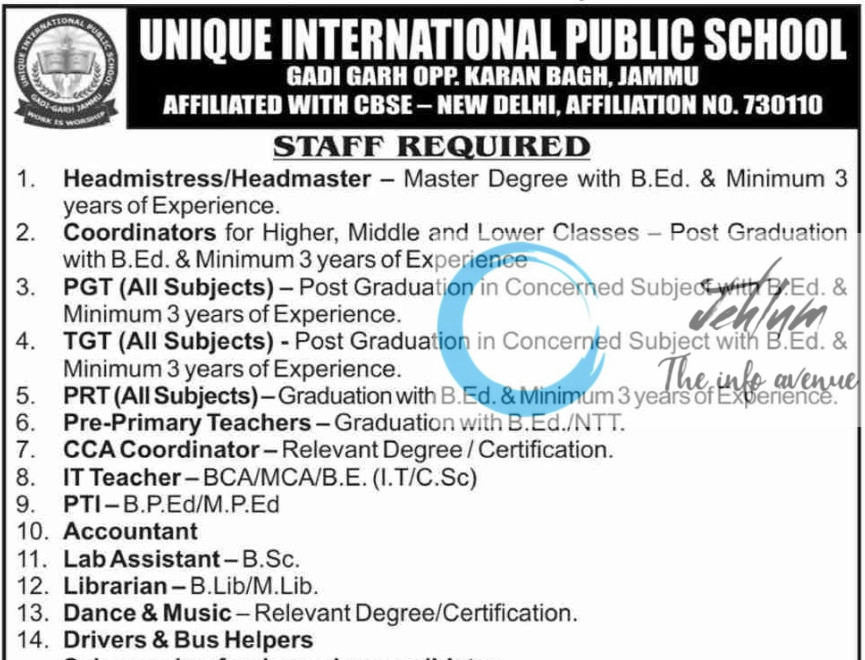 UNIQUE INTERNATIONAL PUBLIC SCHOOL JAMMU JOBS OPENING 2025