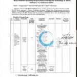 SKUAST JAMMU AGRI BUSINESS INCUBATION CENTRE CONTRACTUAL STAFF RECRUITMENT ADVT NOTIFICATION NO 02 Revised of 2025