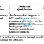 SKUAST KASHMIR DIVISION OF VETERINARY CLINICAL COMPLEX FACULTY OF VETERINARY SCIENCES AND ANIMAL HUSBANDRY JRF RECRUITMENT ADVT NOTIFICATION NO FVSC/VCC/DBT-F1/05