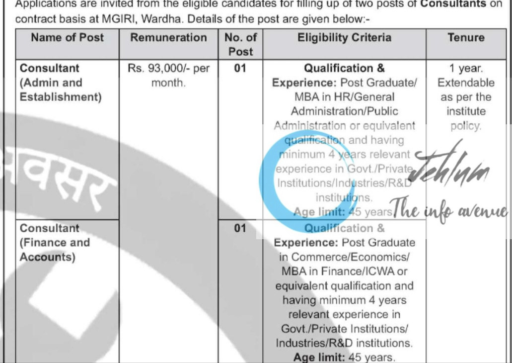 MAHATMA GANDHI INSTITUTE FOR RURAL INDUSTRIALIZATION MGIRI COUNSULTANT RECRUITMENT ADVT NOTIFICATION 2025
