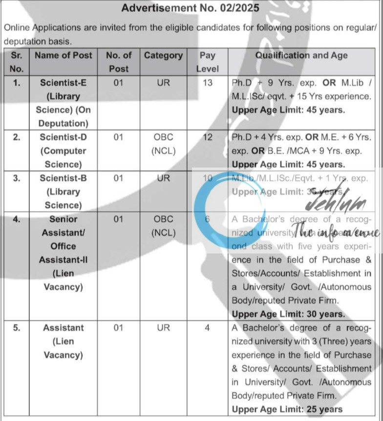 INFORMATION AND LIBRARY NETWORK CENTRE RECRUITMENT ADVT NOTIFICATION NO 02/2025