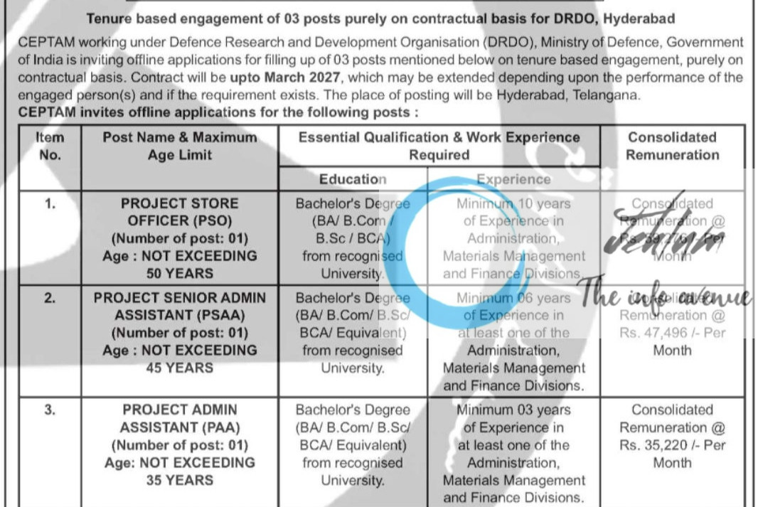 DRDO CENTRE FOR PERSONNEL TALENT MANAGEMENT RECRUITMENT ADVT NOTIFICATION NO CEPTAM/PBM/2025/02