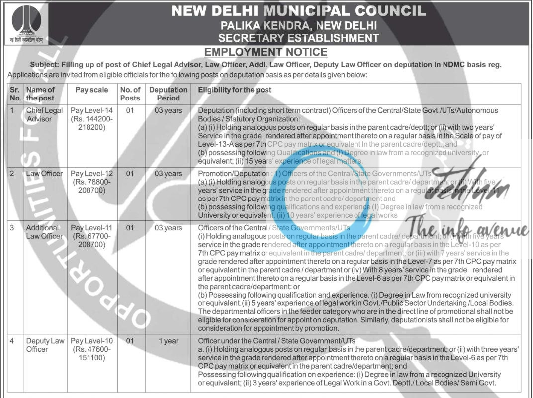NEW DELHI MUNICIPAL COUNCIL NDMC RECRUITMENT ADVT NOTIFICATION 2025