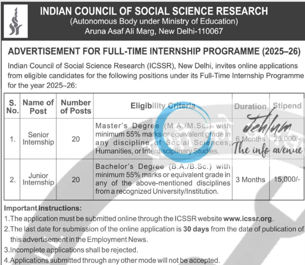 INDIAN COUNCIL OF SOCIAL SCIENCE RESEARCH ICSS FULL TIME INTERNSHIP PROGRAMME 2025–26