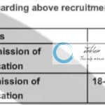 HEMVATI NANDAN BAHUGUNA GARHWAL UNIVERSITY RECRUITMENT ADVT NOTIFICATION NO HNBGU/RECT/NT/2025/01