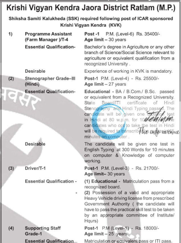 KRISHI VIGYAN KENDRA MP RECRUITMENT ADVT NOTIFICATION NO 2025