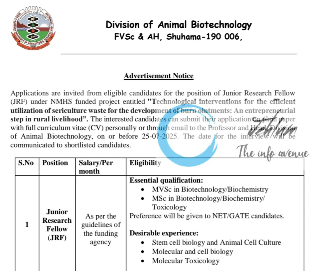 SKUAST Kashmir Division of Animal Biotechnology FVSc JRF Advertisement Notice 2025