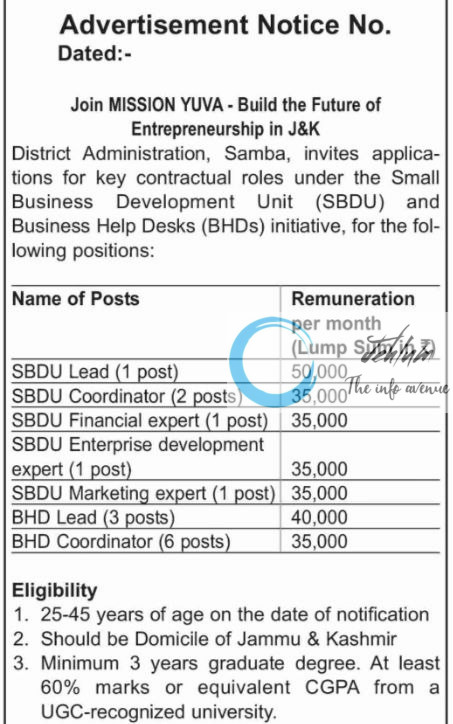OFFICE OF THE DEPUTY COMMISSIONER SAMBA SBDU/BHDS RECRUITMENT ADVT NOTIFICATION 2025