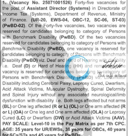 UNION PUBLIC SERVICE COMMISSION UPSC ASSISTANT DIRECTOR INCOME TAX RECRUITMENT ADVT NOTIFICATION NO 10/2025