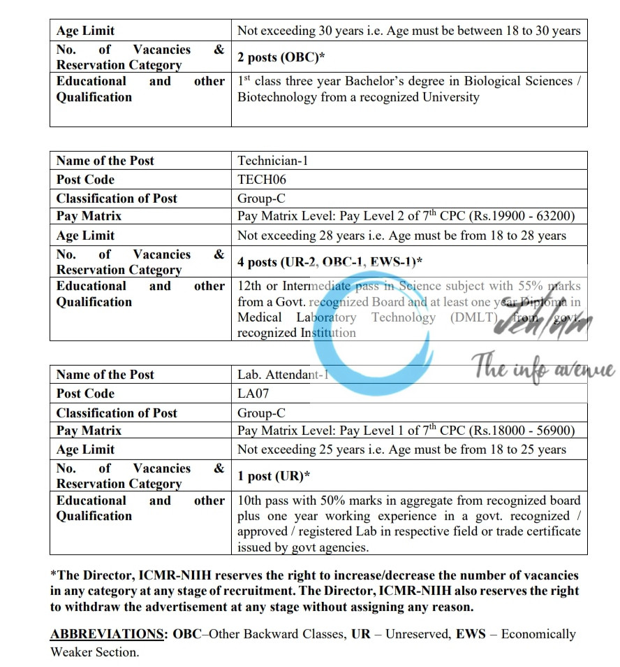 ICMR NATIONAL INSTITUTE OF IMMUNOHAEMATOLOGY ADMINISTRATIVE AND TECHNICAL POSTS RECRUITMENT ADVT NOTIFICATION NO NIIH/01/AT/07/2025