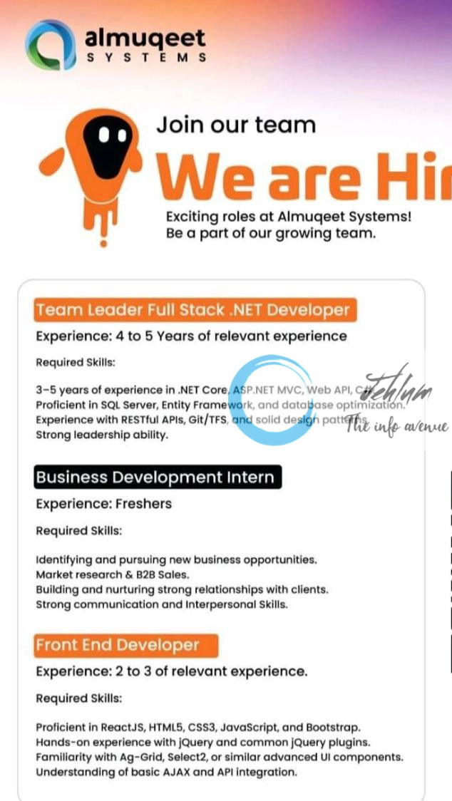 ALMUQEET SYSTEMS JOBS OPENING 2025