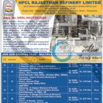 HPCL RAJASTHAN REFINERY LIMITED RECRUITMENT ADVT NOTIFICATION NO HRRL/RECT/02/2025