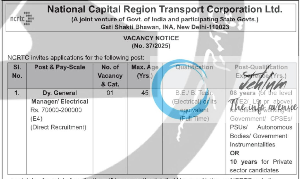 NATIONAL CAPITAL REGION TRANSPORT CORPORATION LTD NCRTC RECRUITMENT ADVT NOTIFICATION 2025