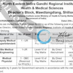 NORTH EASTERN INDIRA GANDHI REGIONAL INSTITUTE OF HEALTH AND MEDICAL SCIENCES NEIGRIHMS RECRUITMENT ADVT NOTIFICATION NO EST-II/RGRA0ASC/1/2025-Estt-II