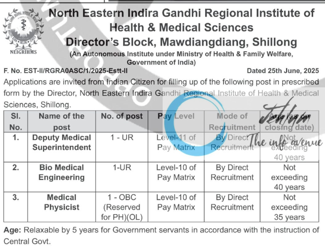 NORTH EASTERN INDIRA GANDHI REGIONAL INSTITUTE OF HEALTH AND MEDICAL SCIENCES NEIGRIHMS RECRUITMENT ADVT NOTIFICATION NO EST-II/RGRA0ASC/1/2025-Estt-II