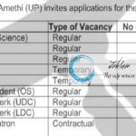 SAINIK SCHOOL UP FACULTY RECRUITMENT ADVT NOTIFICATION 2025