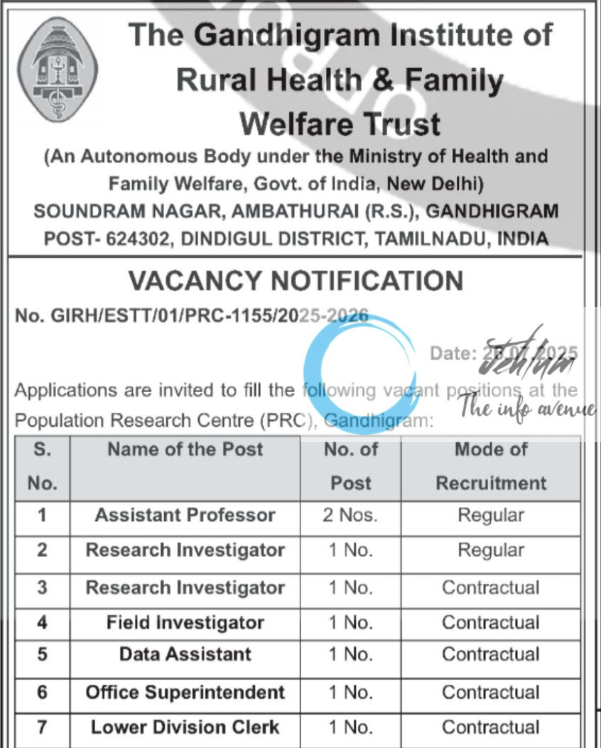 GIRHFWT POPULATION RESEARCH CENTRE RECRUITMENT ADVT NOTIFICATION NO GIRH/ESTT/01/PRC-1155/2025-2026