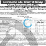 RAILWAY RECRUITMENT BOARDS RRBs RECRUITMENT ADVT NOTIFICATION NO 03/25