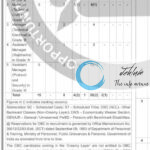 RESERVE BANK OF INDIA SERVICES BOARD RECRUITMENT ADVT NOTIFICATION NO RBISB/DA/02/2025-26