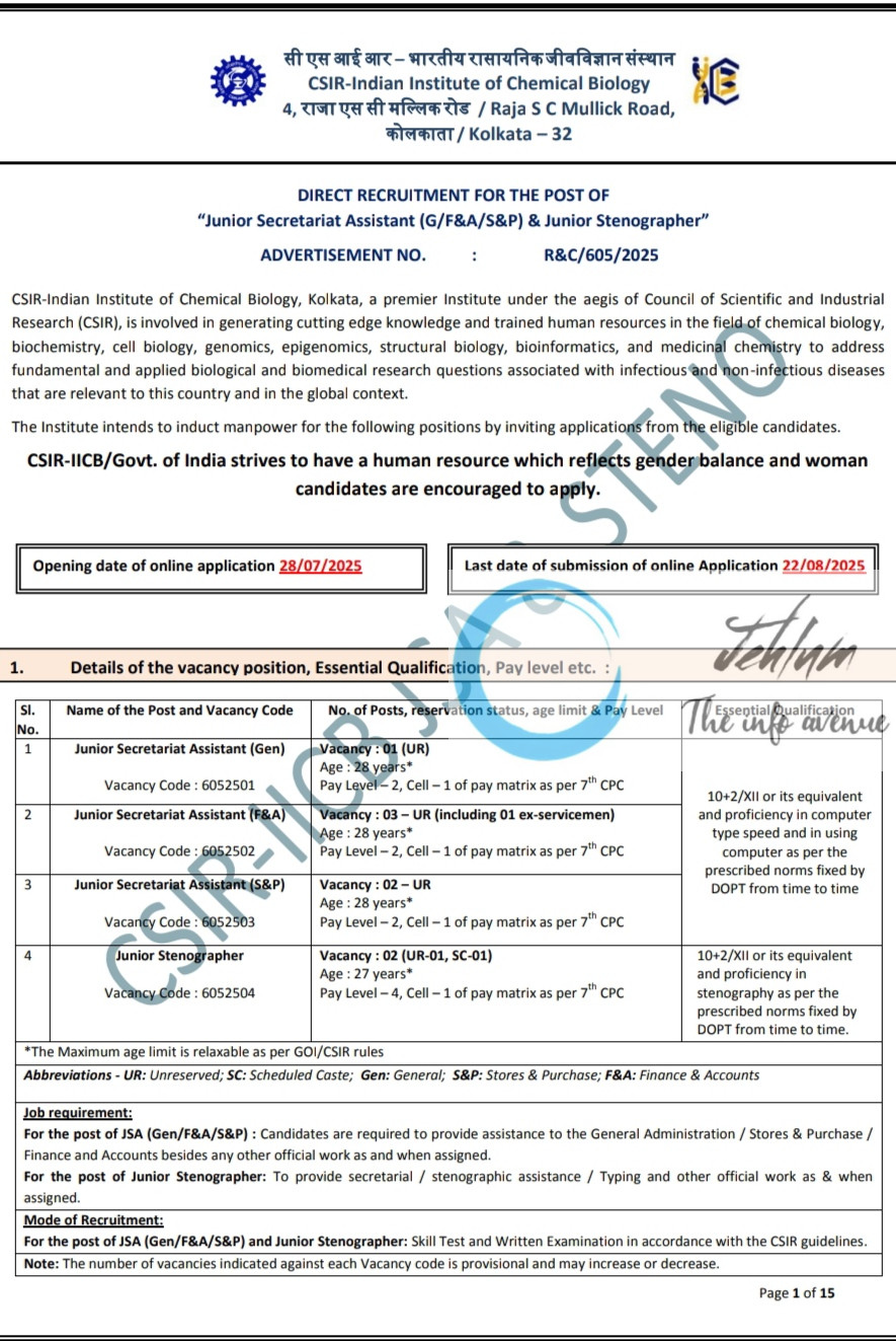 CSIR INDIAN INSTITUTE OF CHEMICAL BIOLOGY RECRUITMENT ADVT NOTIFICATION NO R&C/605/2025