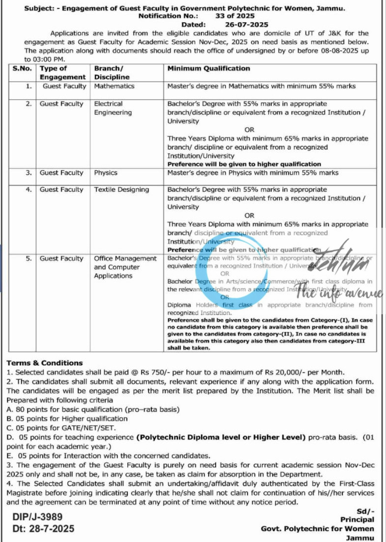 GOVT POLYTECHNIC FOR WOMEN JAMMU FACULTY RECRUITMENT ADVT NOTIFICATION 2025