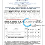 AIRPORTS AUTHORITY OF INDIA AAI SR ASSISTANT RECRUITMENT ADVT NOTIFICATION NO ER/02/2024