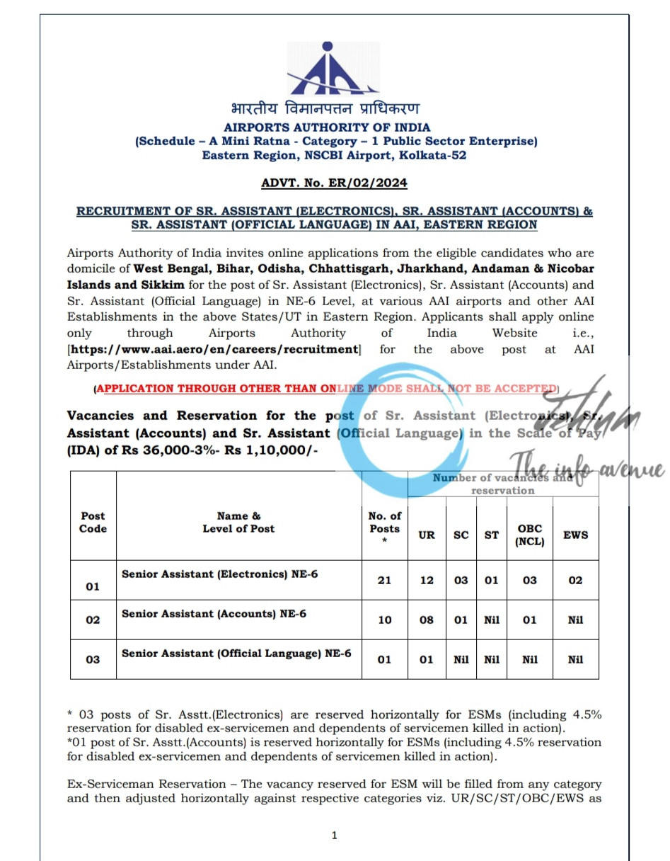 AIRPORTS AUTHORITY OF INDIA AAI SR ASSISTANT RECRUITMENT ADVT NOTIFICATION NO ER/02/2024