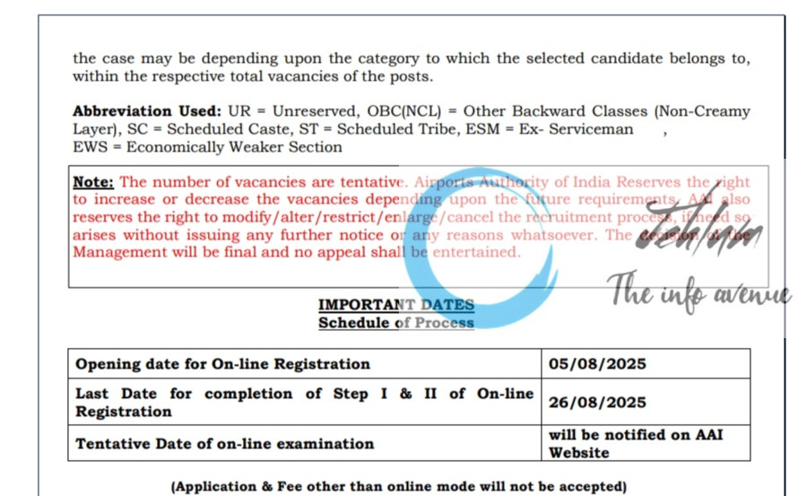AIRPORTS AUTHORITY OF INDIA AAI SR ASSISTANT RECRUITMENT ADVT NOTIFICATION NO ER/02/2024