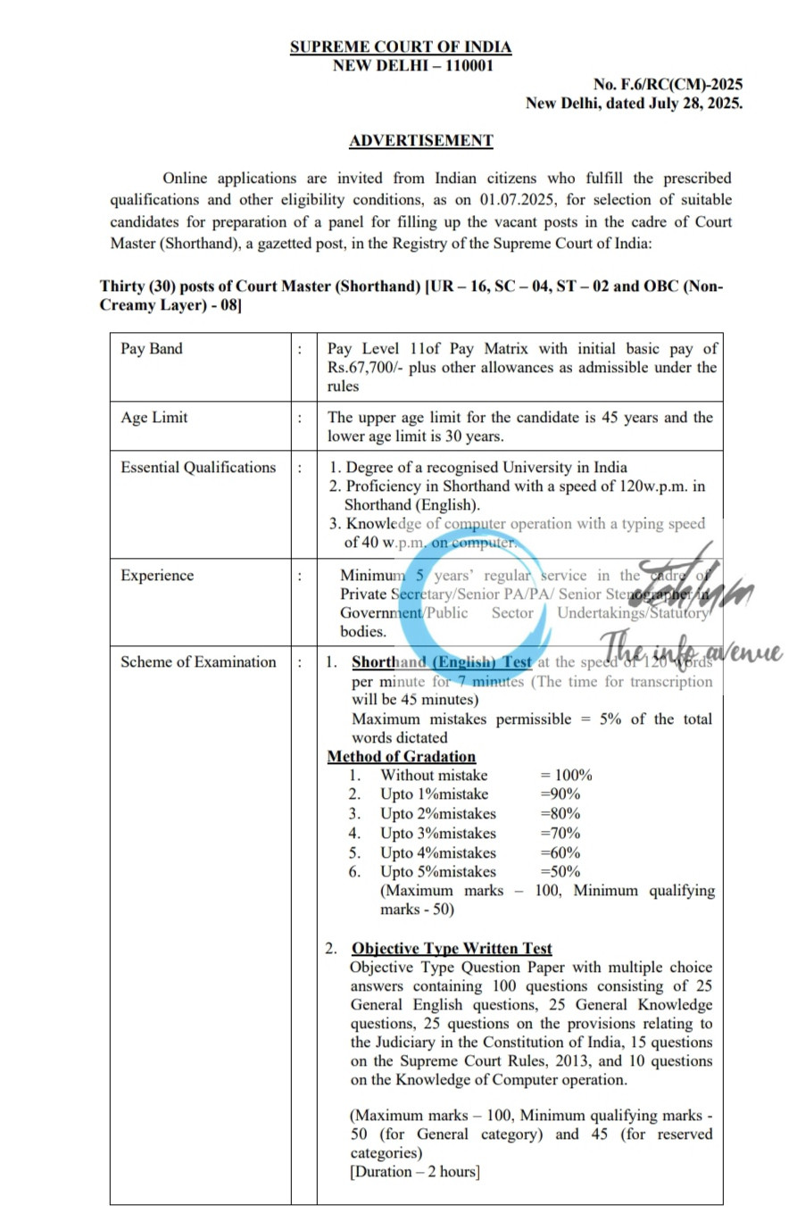 SUPREME COURT OF INDIA SCI RECRUITMENT ADVT NOTIFICATION NO F-6/RCCM-2025