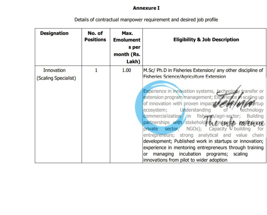 NATIONAL INSTITUTE OF AGRICULTURAL EXTENSION MANAGEMENT MANAGE RECRUITMENT ADVT NOTIFICATION 2025