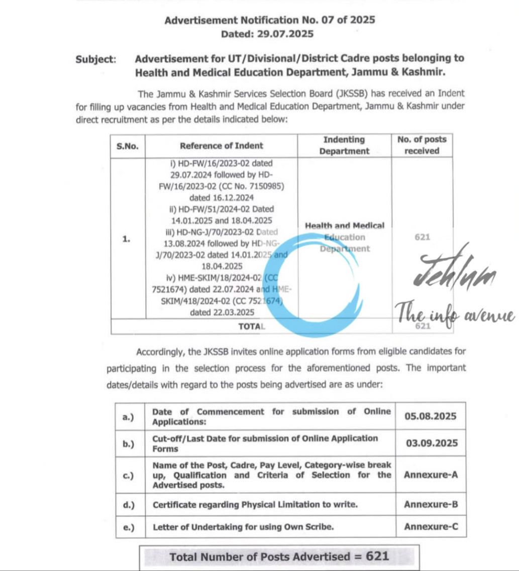 JAMMU AND KASHMIR SERVICES SELECTION BOARD JKSSB RECRUITMENT ADVT NOTIFICATION NO 07 of 2025