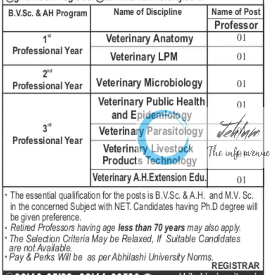 ABHILASHI UNIVERSITY FACULTY OF VETERINARY SCIENCES RECRUITMENT ADVT NOTIFICATION 2025