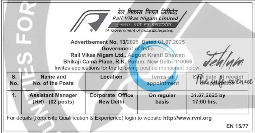RVNL HR Manager Jobs Recruitment Advertisement No 13/2025