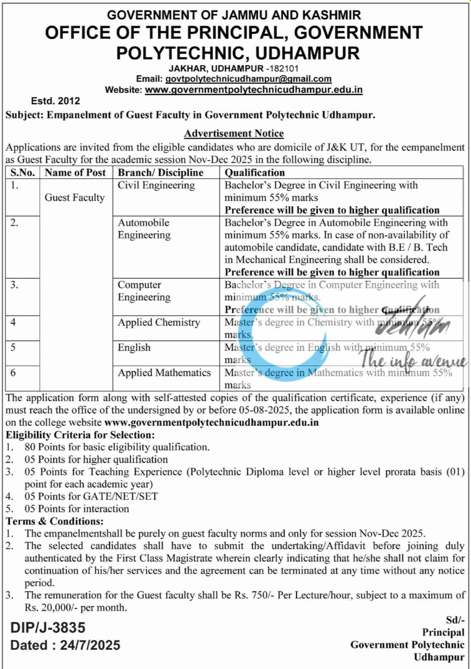 Govt Polytechnic Udhampur Guest Faculty Advertisement Notice 2025