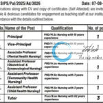 SKYLARK INSTITUTE OF PARAMEDICAL SCIENCES PULWAMA JOB OPPORTUNITIES SIPS/Pul/2025/Ad/3026