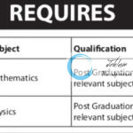DELHI PUBLIC SCHOOL BUDGAM JOB OPPORTUNITIES 2025